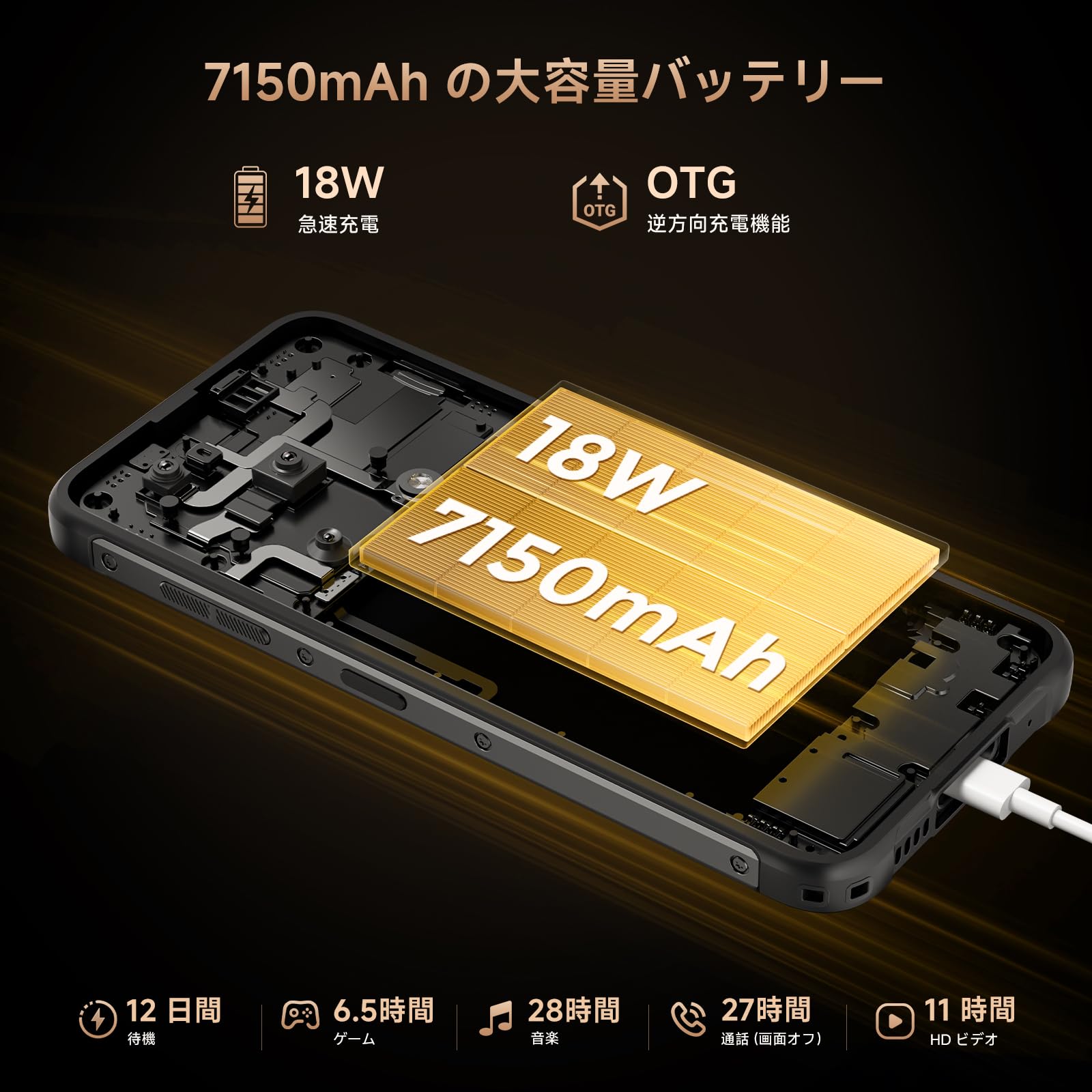 Amazon | FOSSiBOT F112 Pro 5G スマホ SIMフリー スマートフォン本体